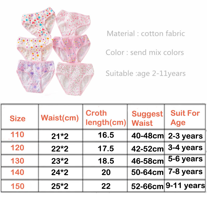 Multi-Pack 3/6/12Pieces Floral - огляд і ціна Multi Pack Underwear