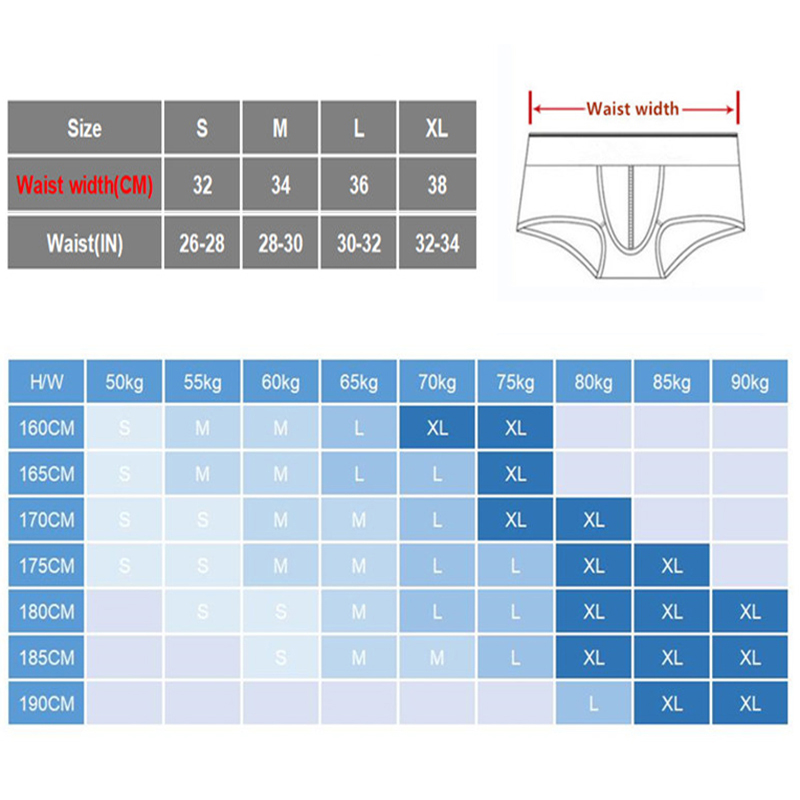 Men's 2026 Mesh Breathable Arr - огляд і ціна Mesh Sport Boxer