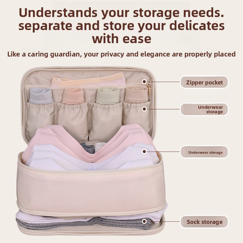 Large Capacity Travel Organizi - огляд і ціна Multi Pack Underwear